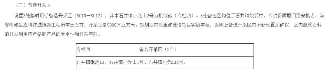 南安市礦產(chǎn)資源總體規(guī)劃出臺(tái)，水頭為重點(diǎn)發(fā)展區(qū)域，石井3處備選開(kāi)采區(qū)