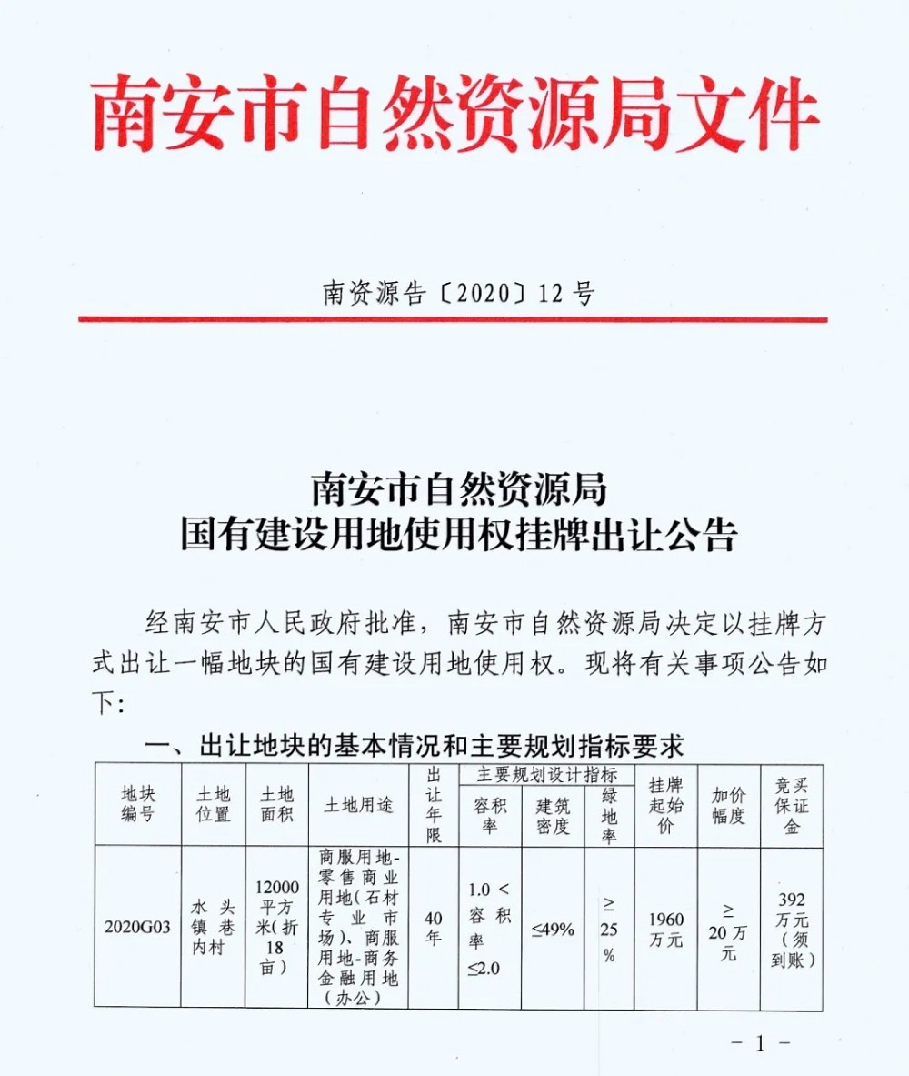 水頭掛牌出讓石材專業(yè)市場地塊，看過來