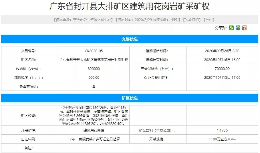 起拍價(jià)32億！肇慶即將出讓儲(chǔ)量1.8億方建筑用花崗巖礦采礦權(quán)