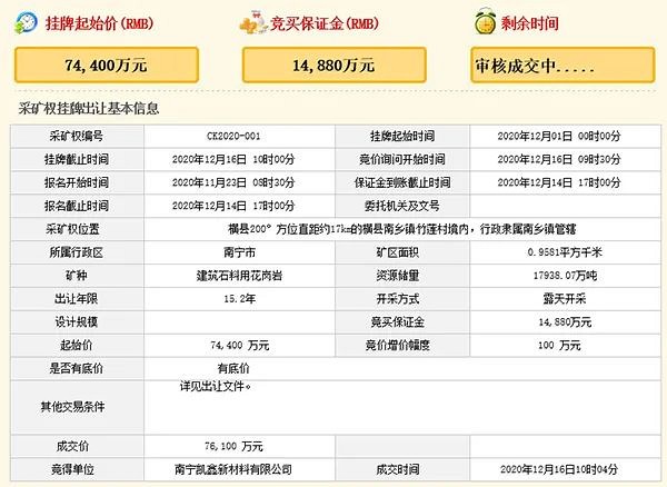 【礦權】7.61億元，南寧一國企交投競得1.8億噸花崗巖砂石礦山