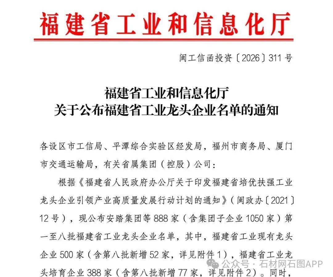 13家石材相關(guān)企業(yè)入選 福建省工業(yè)龍頭企業(yè)名單