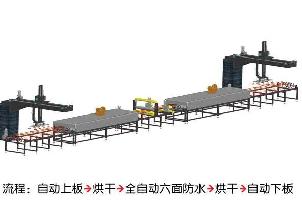 自動烘干防水線