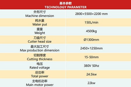 1250 型 龍門(mén)式單盤(pán)定厚機(jī) 技術(shù)參數(shù)