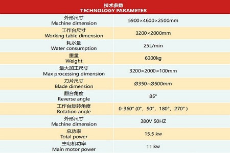 分體式橋切機 技術參數