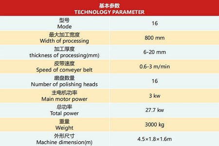 連續(xù)平面拋光機 技術參數
