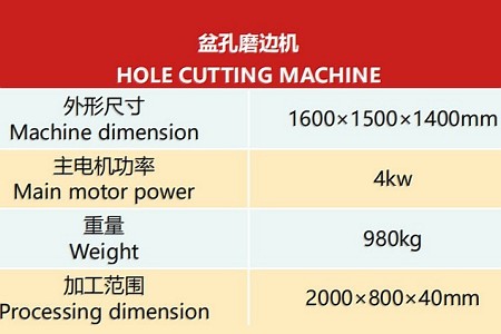 盆孔磨邊機 技術參數