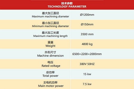 臥式圓柱車磨機(jī) 技術(shù)參數(shù)