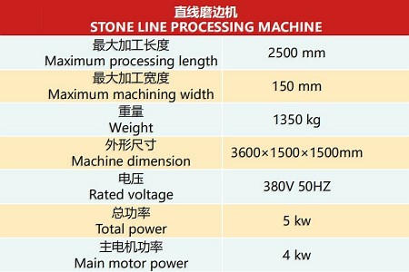 直線磨邊機(jī) 技術(shù)參數(shù)