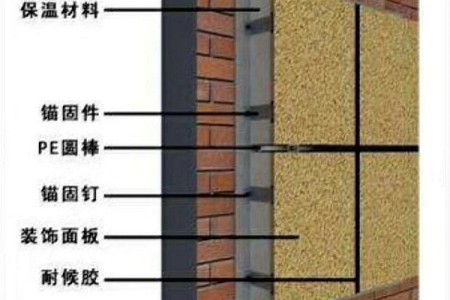 超薄板