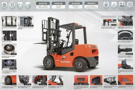 K2系列2-3.5t 內(nèi)燃平衡重式叉車