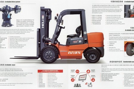 H2000系列2-3.5t 內(nèi)燃平衡重式叉車2