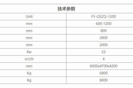 紅外線自動(dòng)橋式中切機(jī)