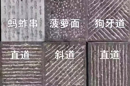 青石加工面