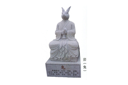 十二生肖 The twelve Chinese zodiac signs