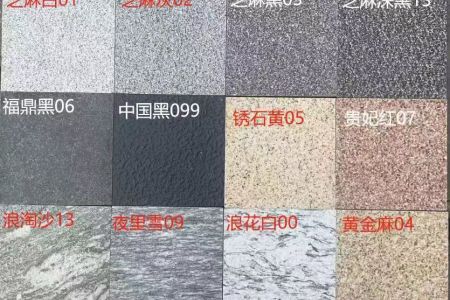 樣品一覽