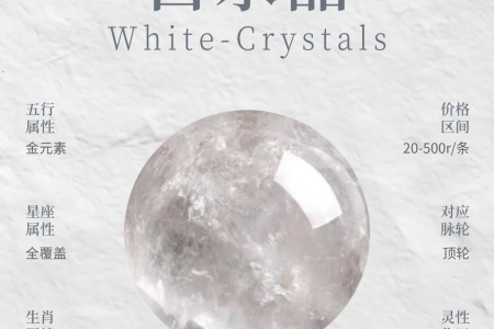 白水晶